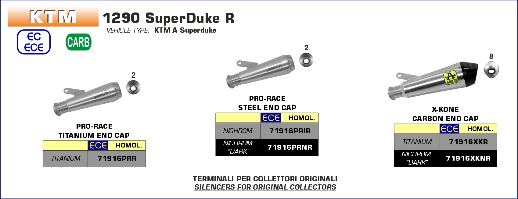 KTM 1290 Super Duke / R 2020 2021 2022 2023 Arrow Exhaust
