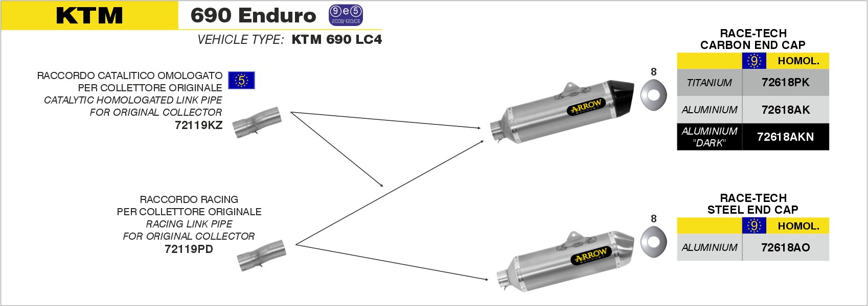 KTM 690 Enduro R 2009 2010 2011 2012 2013 2014 2015 2016 Arrow Exhaust
