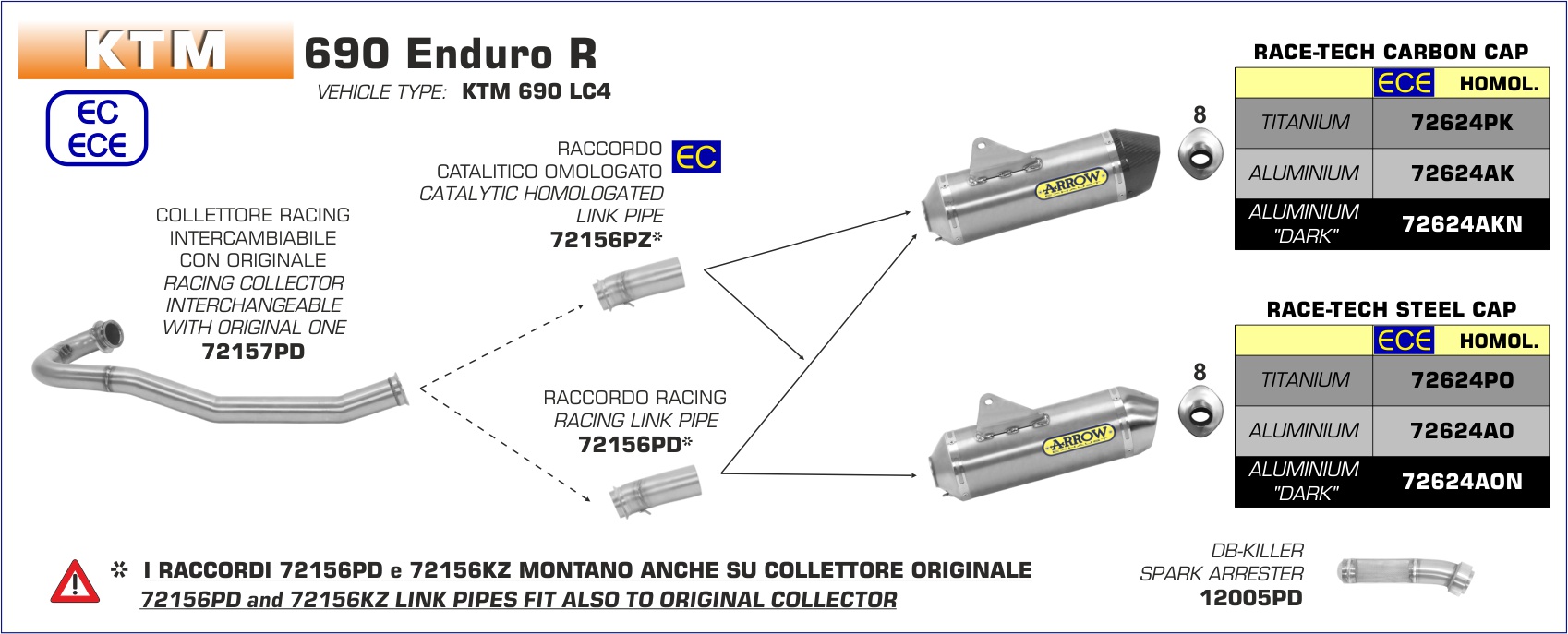 KTM 690 Enduro R 2019 2020 Arrow Exhaust