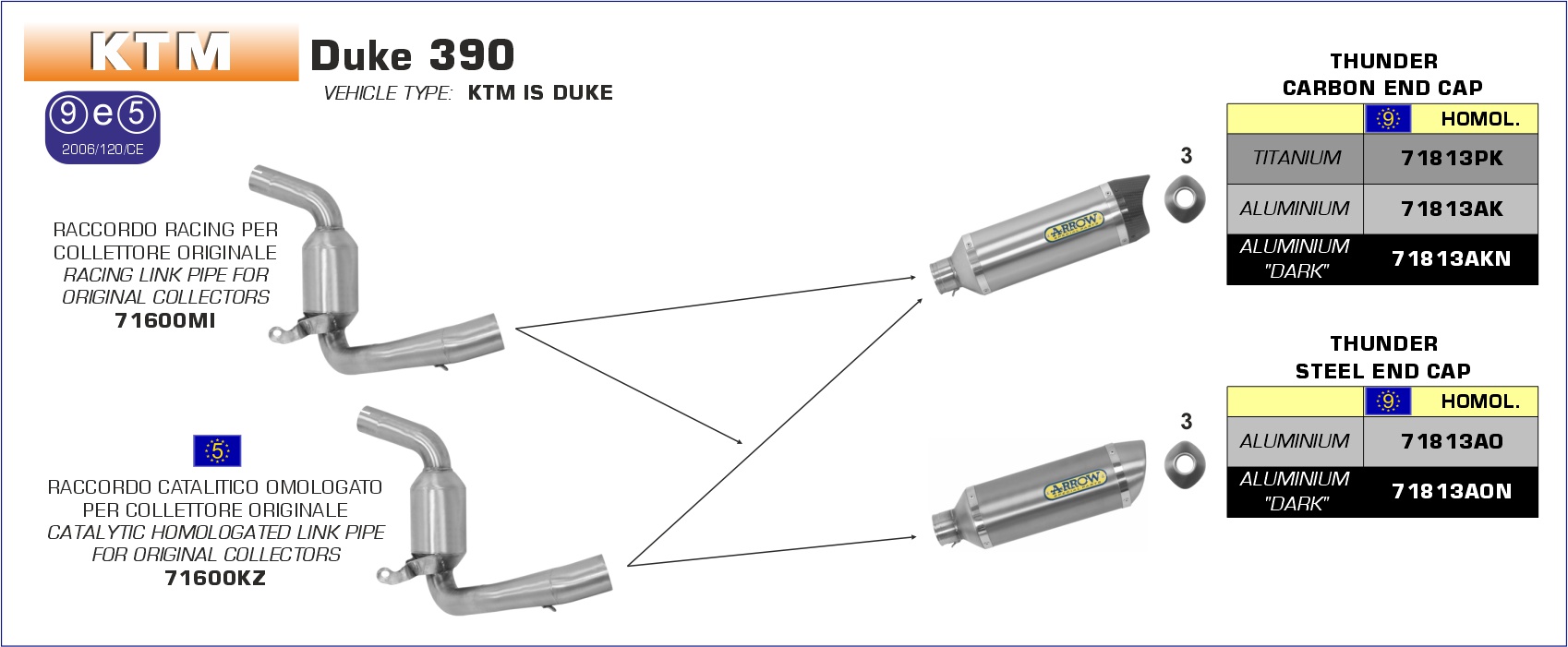 KTM Duke 390 2013 2014 2015 2016 Arrow Exhaust