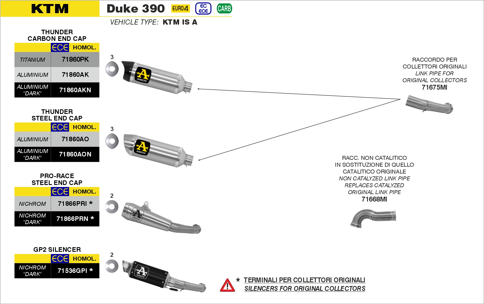 KTM Duke 390 2017 2018 2019 2020 Arrow Exhaust