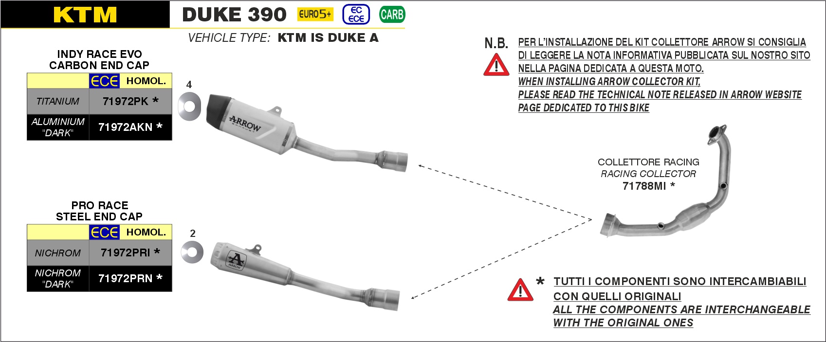 KTM Duke 390 Euro 5+ 2024 2025 Arrow Exhaust