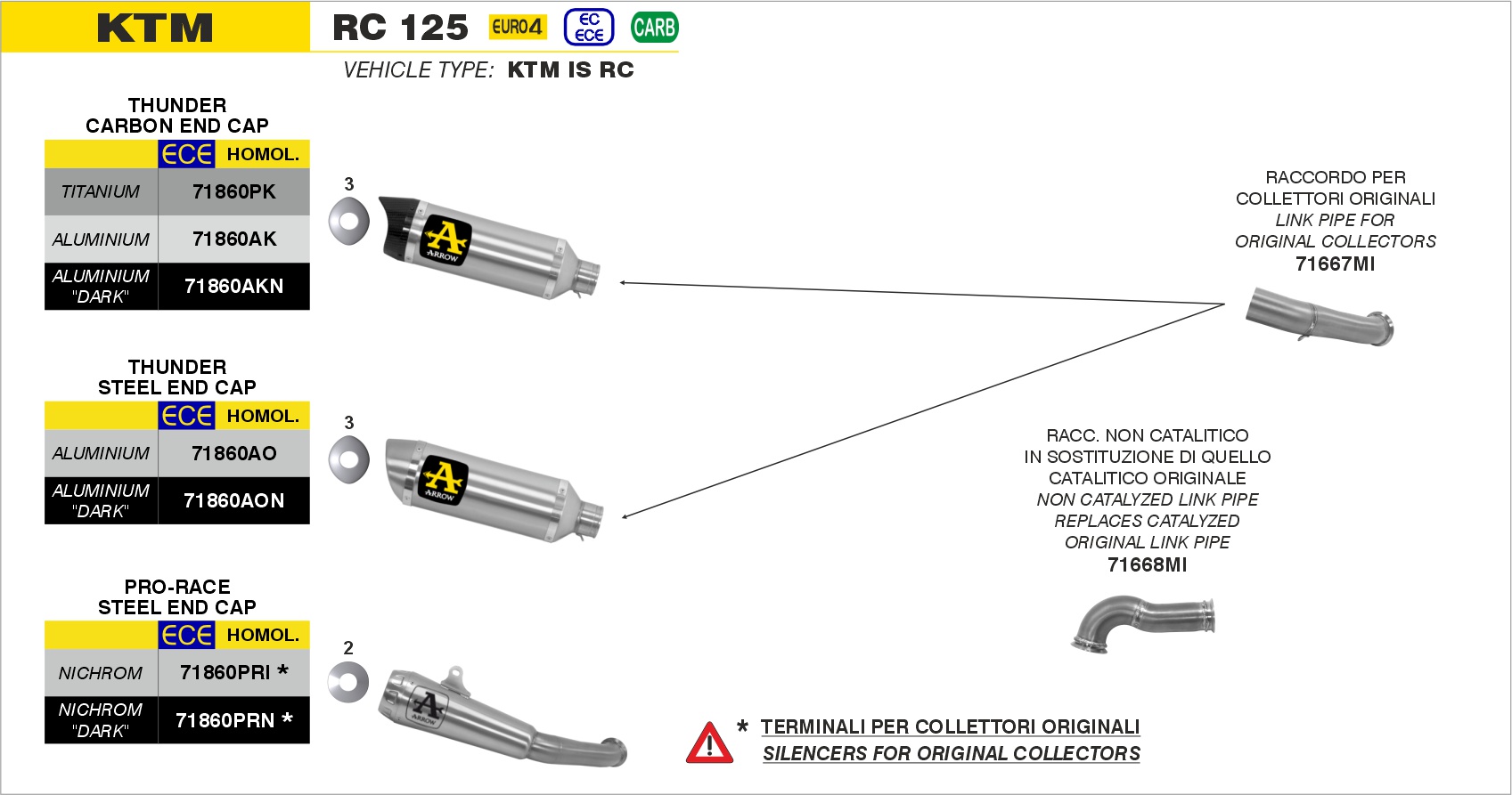 KTM RC125 2017 2018 2019 2020 Arrow Exhaust