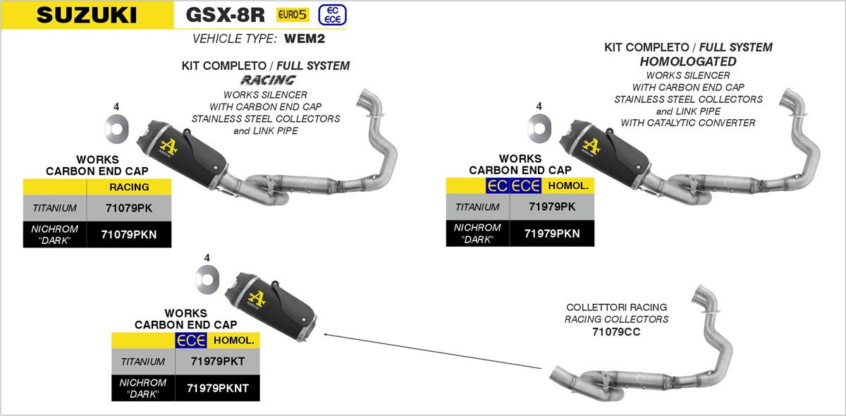 Suzuki GSX-8R / GSX-8S Euro 5 2024 2025 Arrow Exhaust