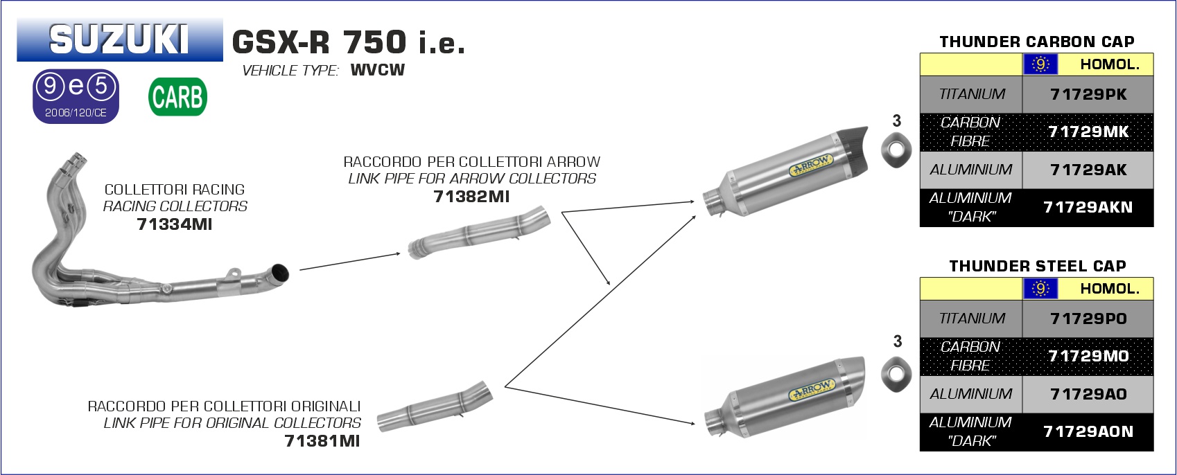 Suzuki GSX-R750 2008 2009 2010 Arrow Exhaust