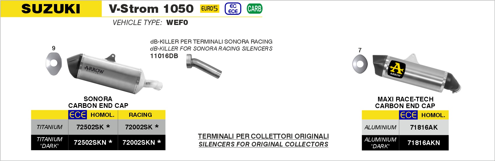 Suzuki DL V-Strom 1050 2020 2021 2022 2023 2024 Arrow Exhaust