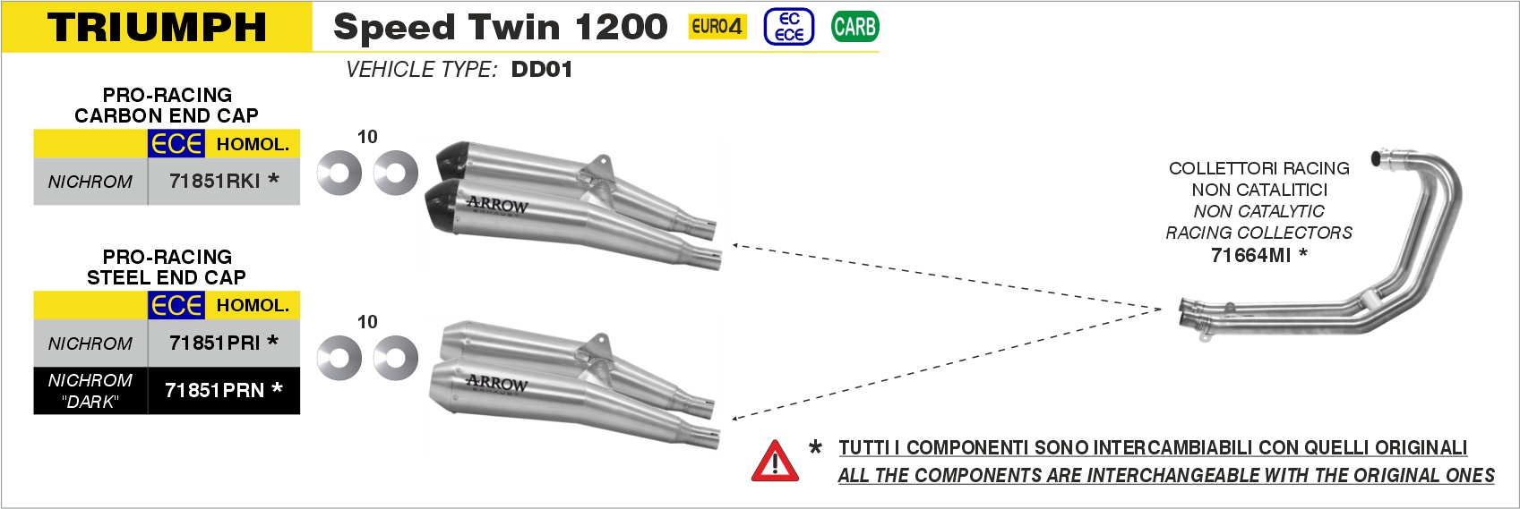 Triumph Speed Twin 1200 2019 2020 Arrow Exhaust