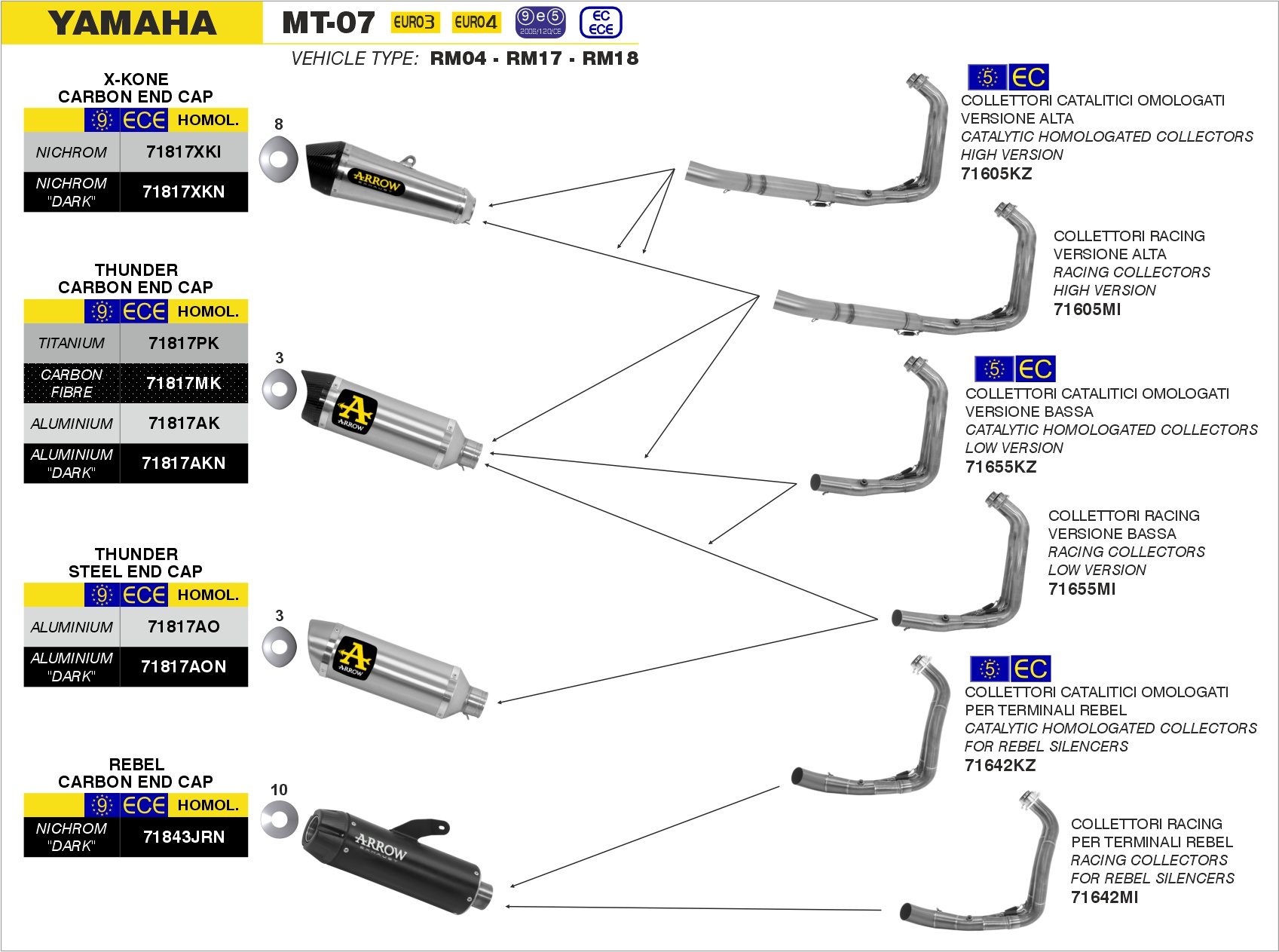 Yamaha MT-07 2014 2015 2016 2017 2018 2019 2020 Arrow Exhaust