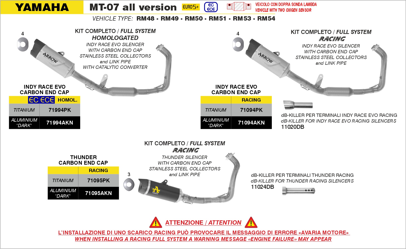 Yamaha MT-07 Euro 5 2025 Arrow Exhaust