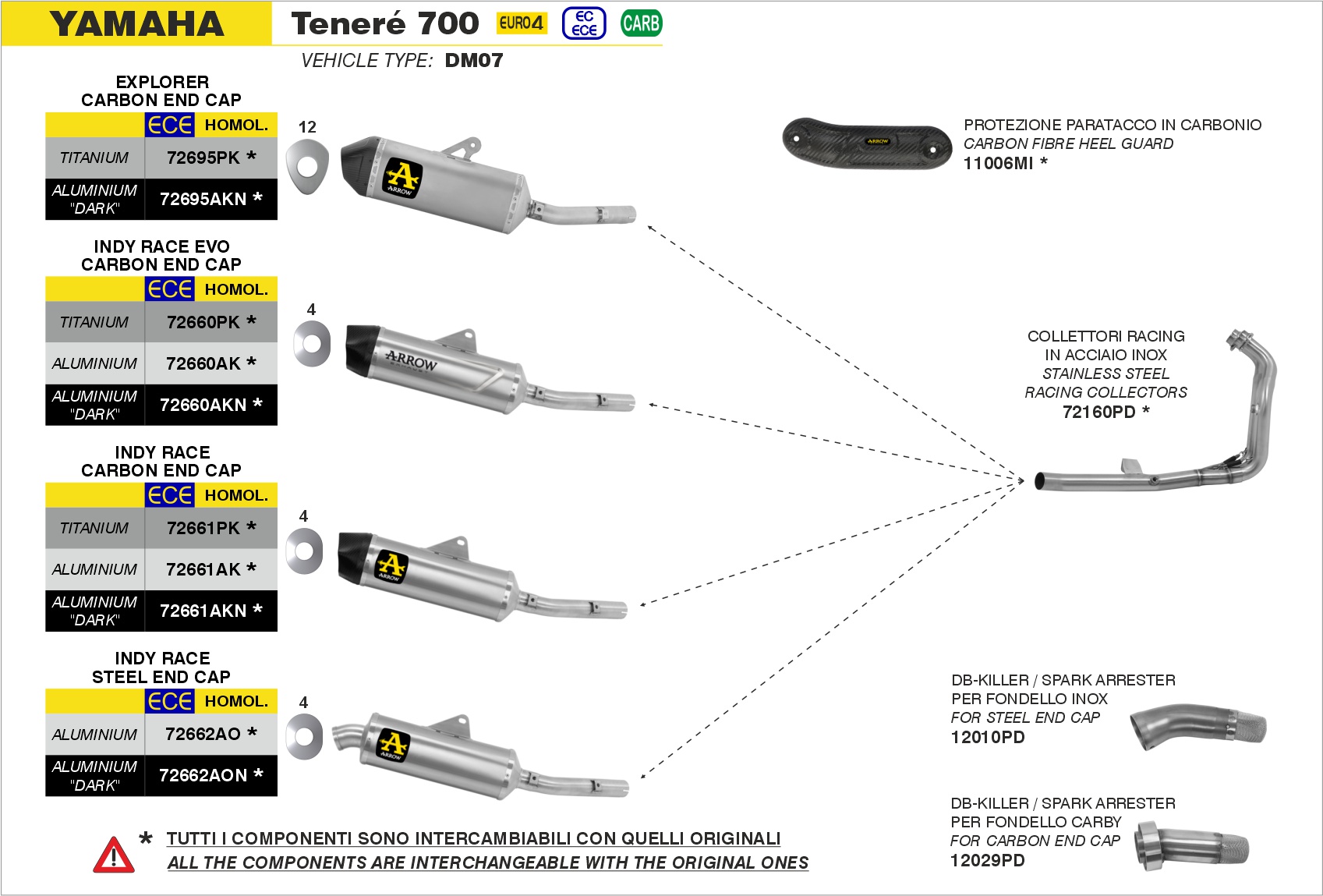 Yamaha Tenere 700 2019 2020 Arrow Exhaust