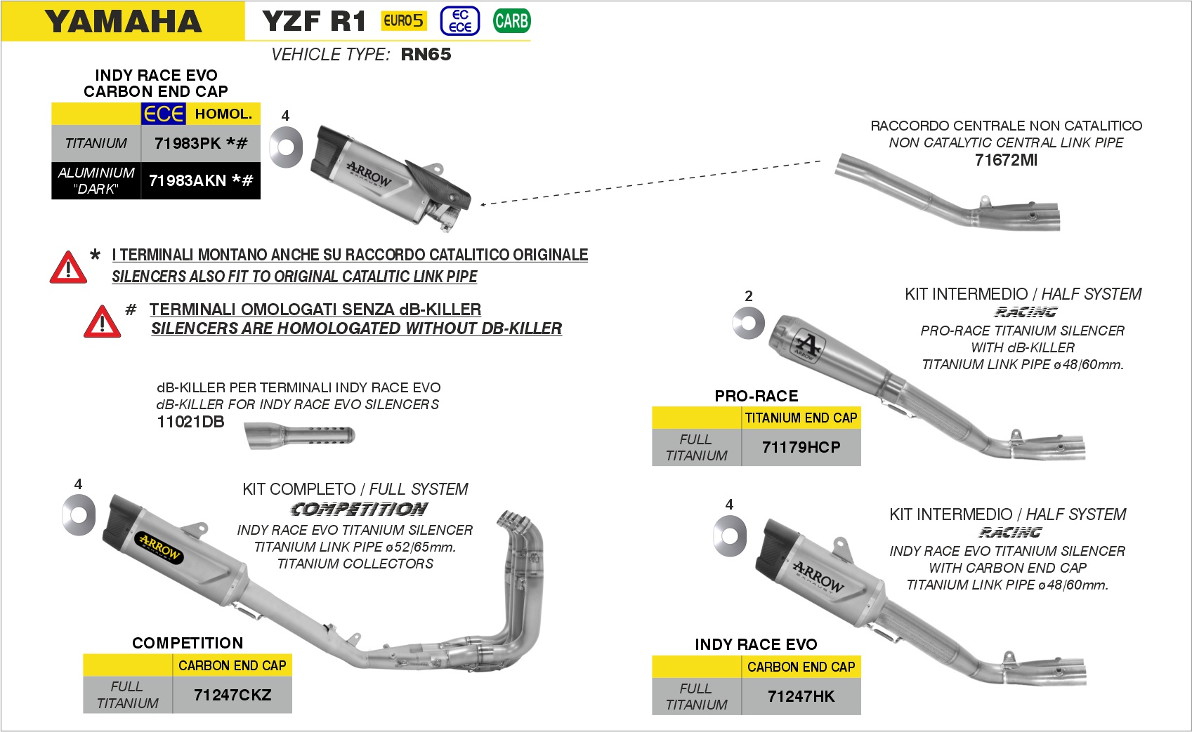 Yamaha YZF-R1 2020 2021 2022 2023 2024 Arrow Exhaust