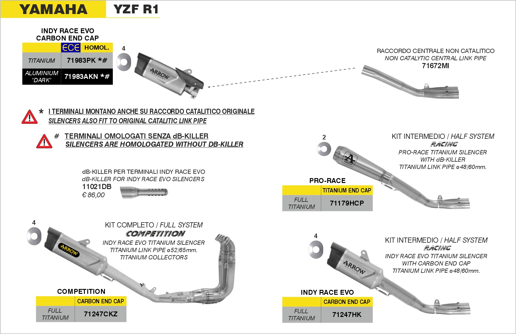 Yamaha YZF-R1 2025 Arrow Exhaust