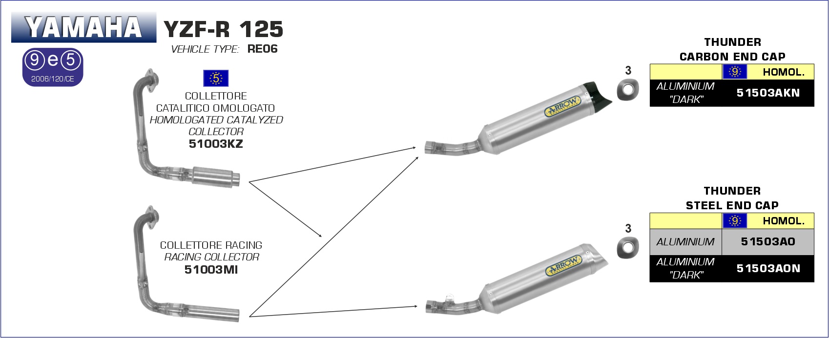 Yamaha YZF-R125 2008 2009 2010 2011 2012 2013 Arrow Exhaust
