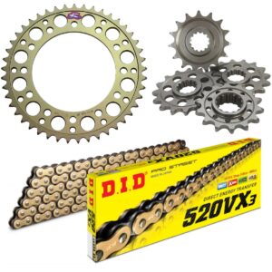 Chains & Sprockets