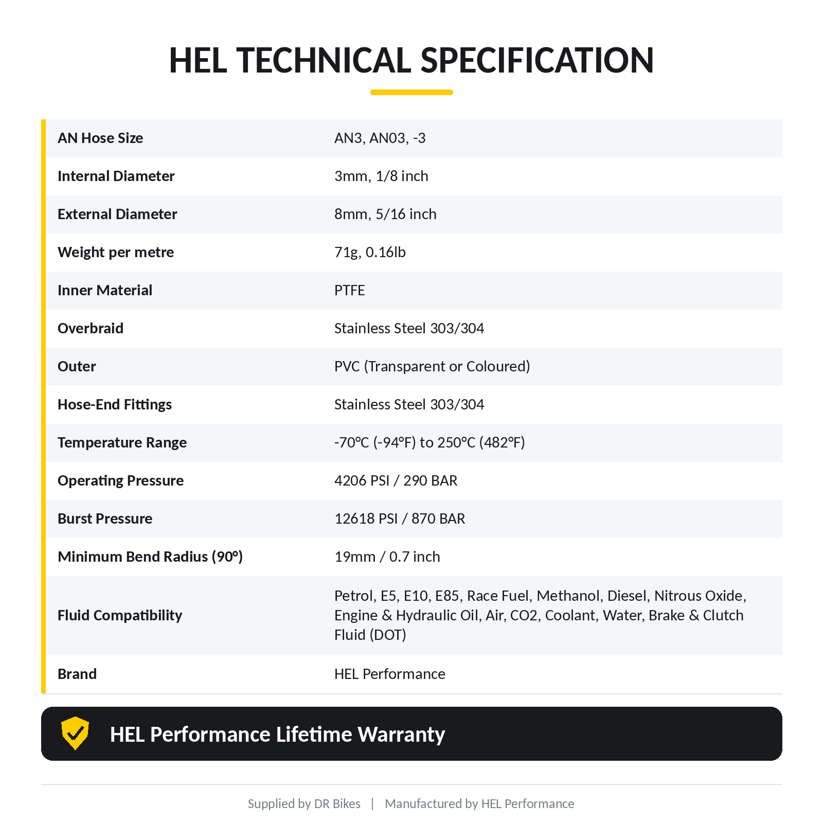 08 hel specifications warranty